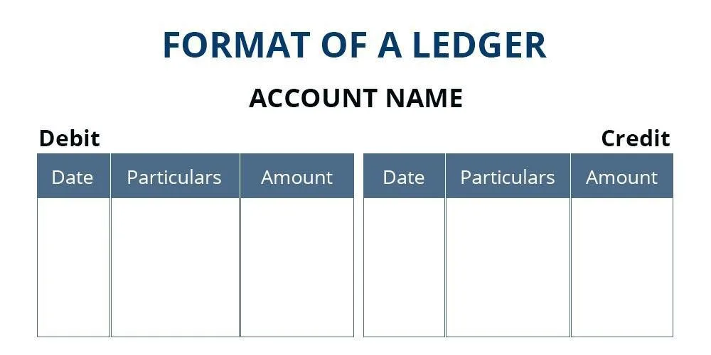 Format of a ledger