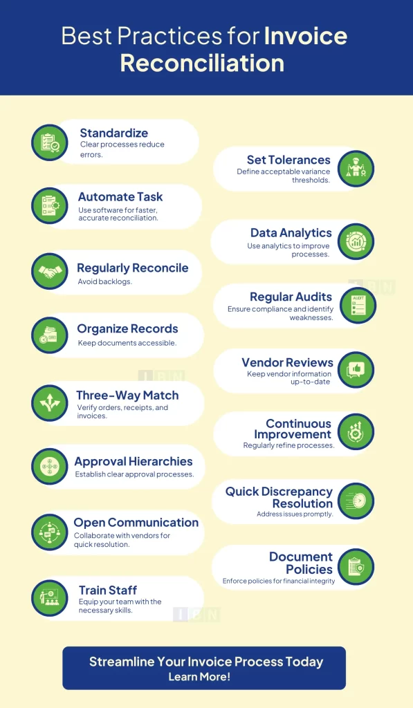 Best Practices for Invoice Reconciliation