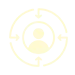 customer-centricity