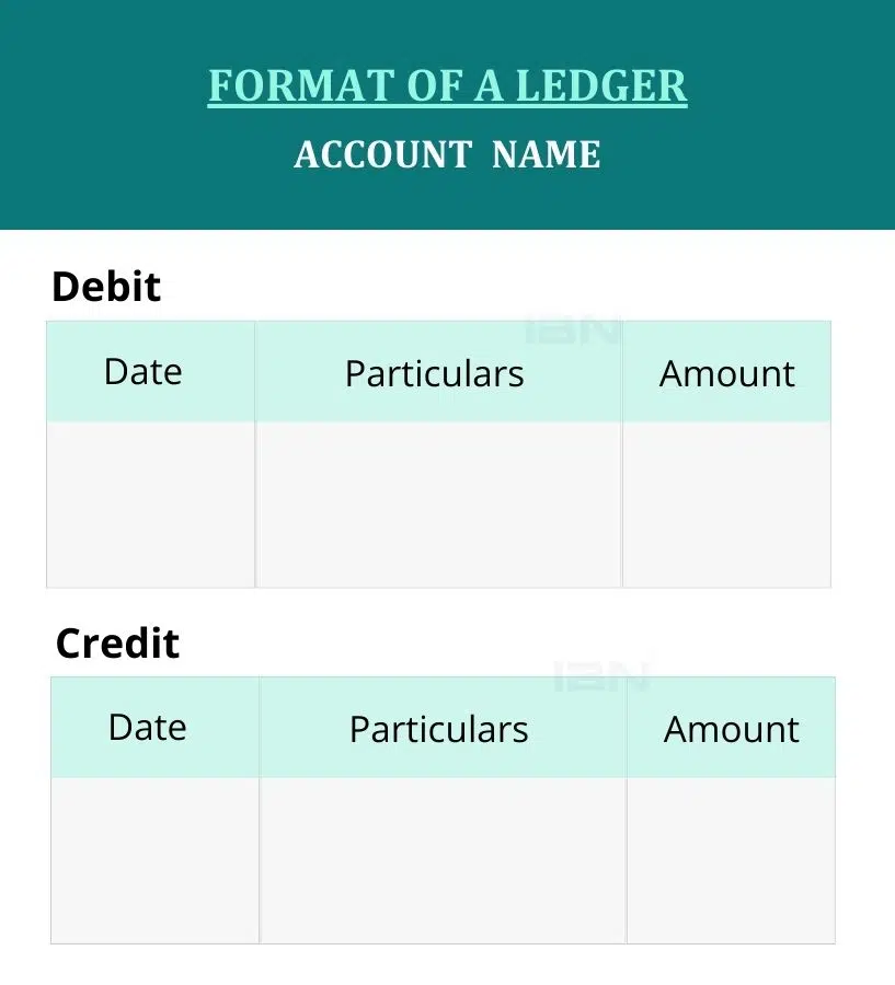 General Ledger Format