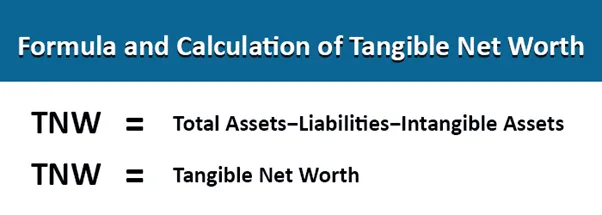 Formula and Calculation of Tangible Net Worth